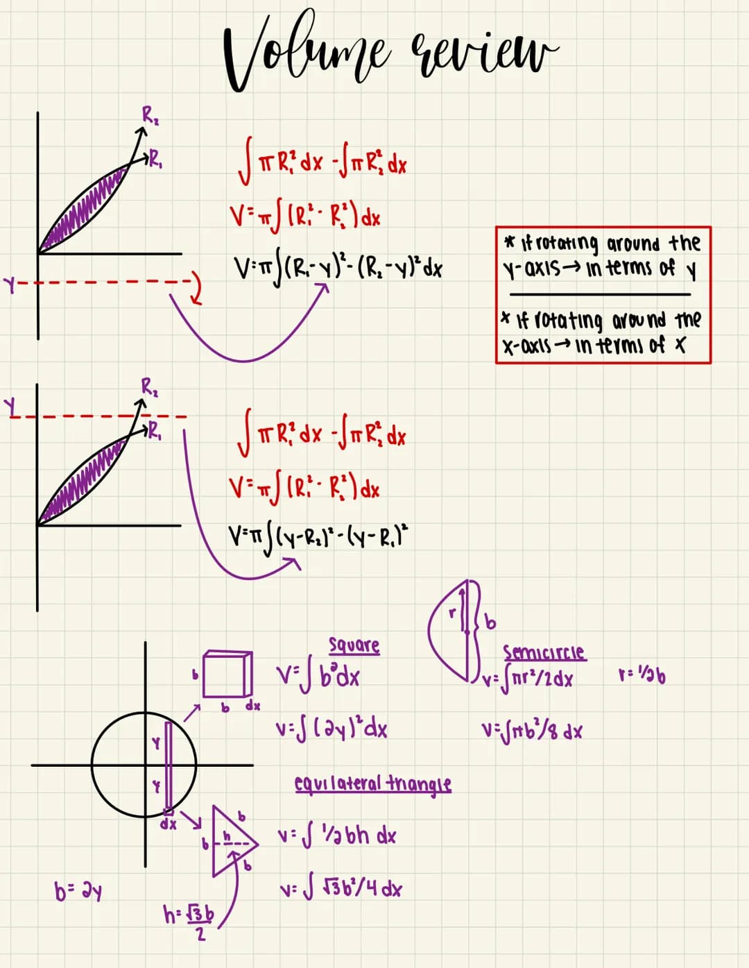Sa
dx
8.4 trig substitution
sec³e
2 Jeca
3.
X
X 1²
√9-x²
let sino = = = 232
3 cose
9sin'e rose
- Scsc²e -
= -cote:
-cote-
3sing x
3coso: dx
