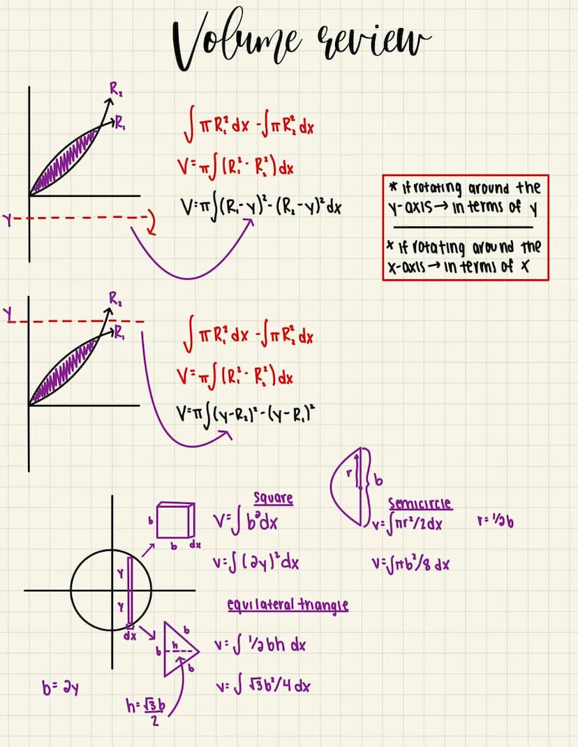 Sa
dx
8.4 trig substitution
sec³e
2 Jeca
3.
X
X 1²
√9-x²
let sino = = = 232
3 cose
9sin'e rose
- Scsc²e -
= -cote:
-cote-
3sing x
3coso: dx
