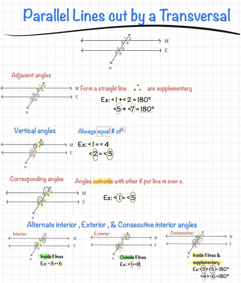 Parallel Lines cut by a Transversal
←
Adjacent angles
N
N
78
Vertical angles
Corresponding angles
Oh
Interior:
6
N
N
Inside Il lines
Ex: <3=