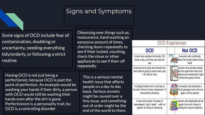 Obsessive
Compulsive Disorder habit
medicato ANXIETY
medication care N
anxiety
OCDS
ILLNESSEStress
therapy illness
mental
fearhealth
paranci