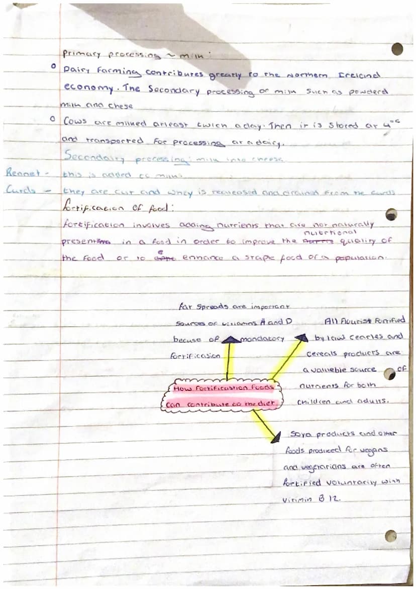 imput
Process -
Out put -
Primary -
Seconciary
Home Econeimniss
Food production sonel pros
Food processing : term used to describe the
chang