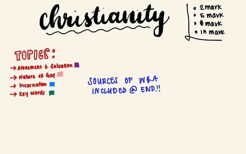 RE: REVISION (CHRISTIANITY)
МІКА РРОСT02 christianity
TOPICS:
→Atonement & Salvation
Nature of God
→ Incarnation
Key words
SOURCES OF W&A
IN