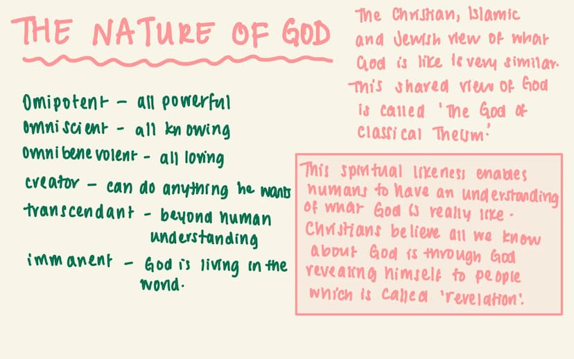 RE: REVISION (CHRISTIANITY)
МІКА РРОСT02 christianity
TOPICS:
→Atonement & Salvation
Nature of God
→ Incarnation
Key words
SOURCES OF W&A
IN