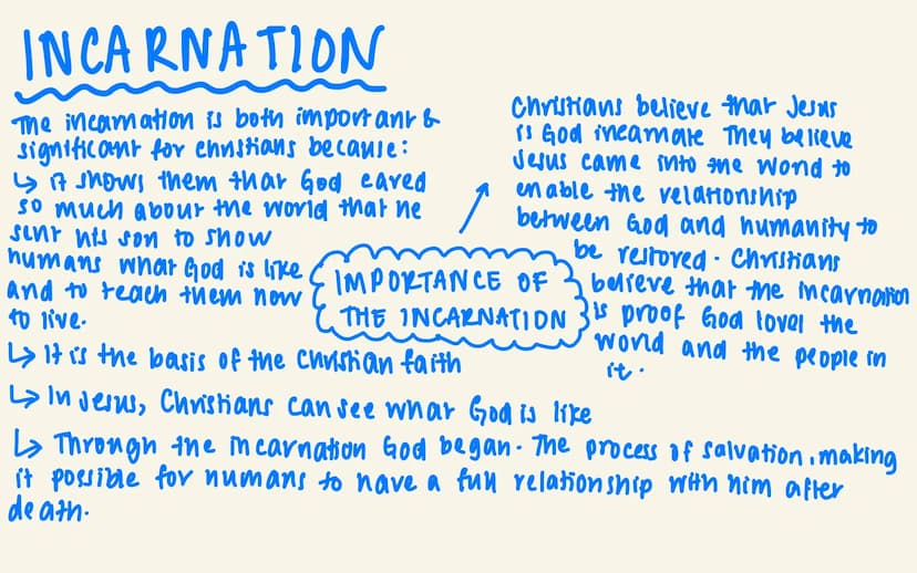 RE: REVISION (CHRISTIANITY)
МІКА РРОСT02 christianity
TOPICS:
→Atonement & Salvation
Nature of God
→ Incarnation
Key words
SOURCES OF W&A
IN