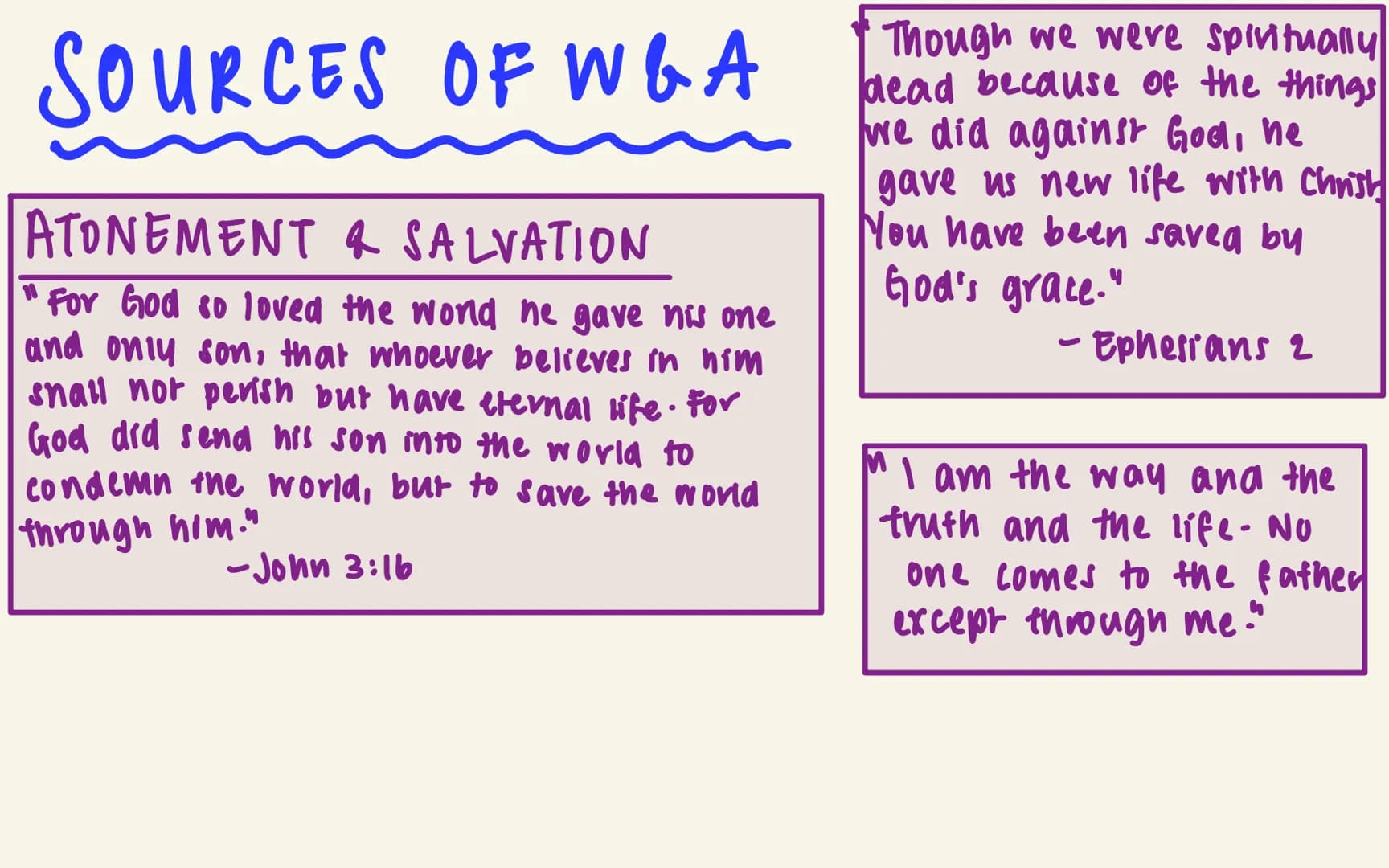 RE: REVISION (CHRISTIANITY)
МІКА РРОСT02 christianity
TOPICS:
→Atonement & Salvation
Nature of God
→ Incarnation
Key words
SOURCES OF W&A
IN