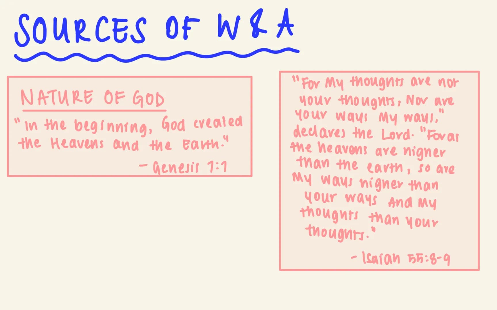 RE: REVISION (CHRISTIANITY)
МІКА РРОСT02 christianity
TOPICS:
→Atonement & Salvation
Nature of God
→ Incarnation
Key words
SOURCES OF W&A
IN