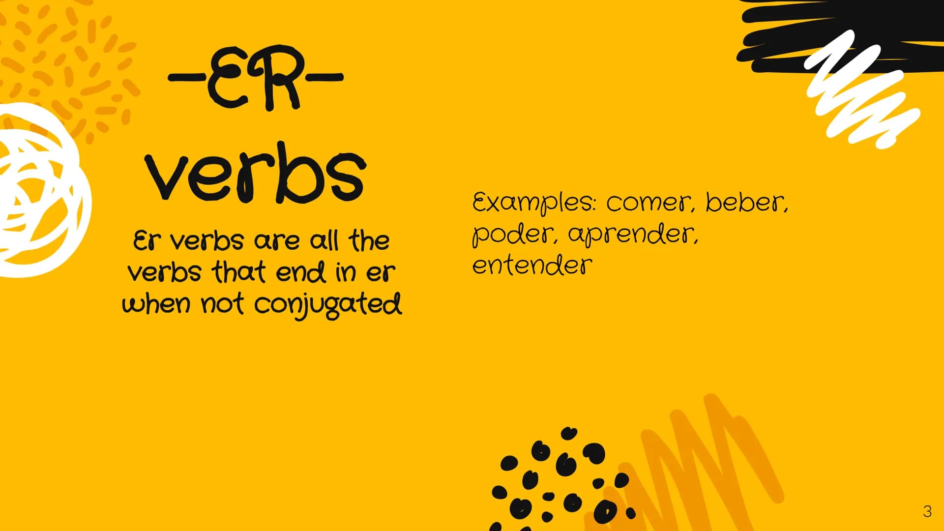 ¿Quieres comer en el restaurante
nuevo?
¡Si Quiero comer en el restaurante
nuevo!
WW
8 ar
er
ir
Yo (I) Tú (you
Inf.
Sing.)
-0-
-0-
-0-
-as-
