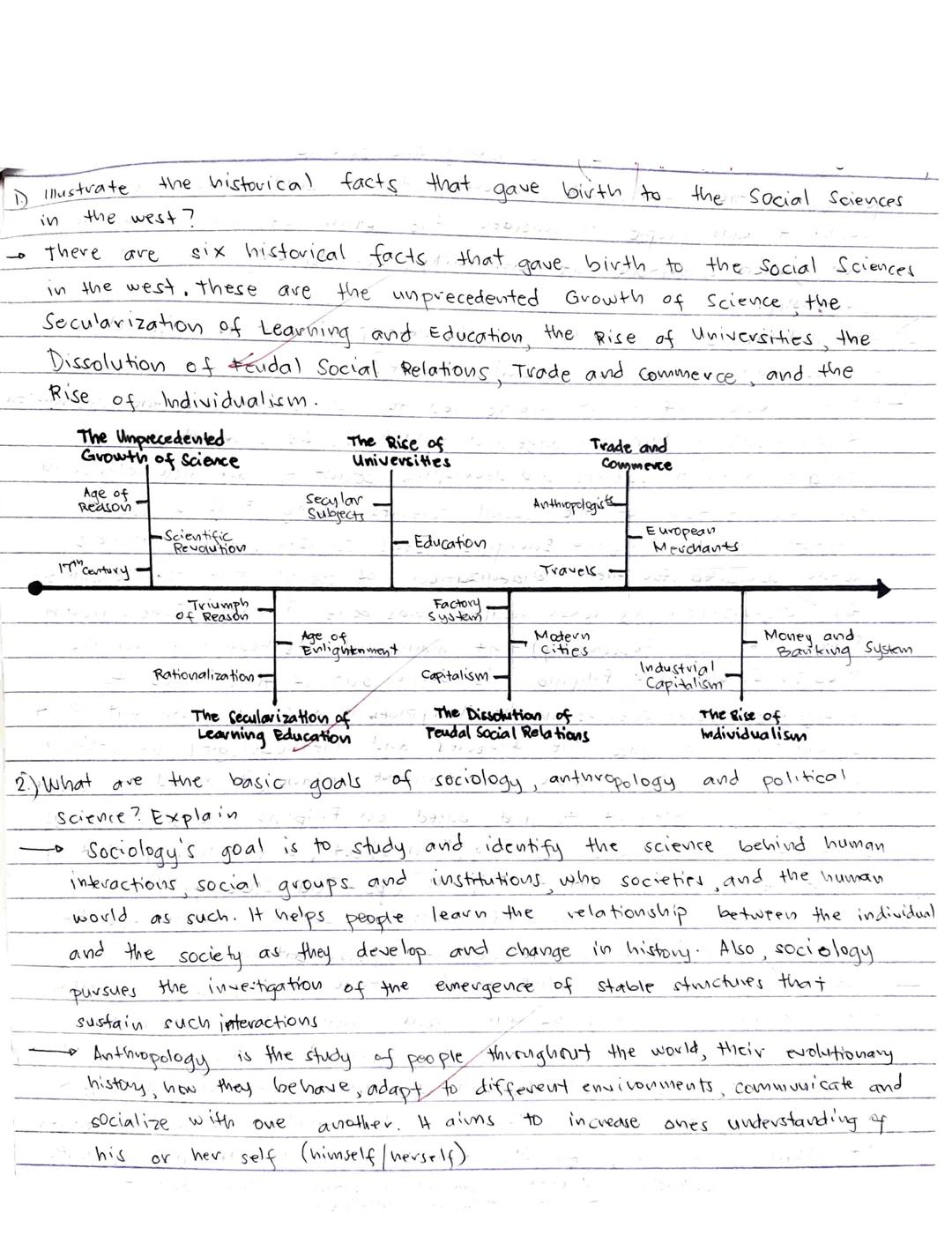 Social science, sociology, anthropology, political science questions and opinions
