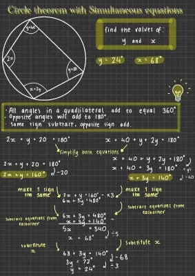 Know Circle Theorems with Simultaneous Equations  thumbnail