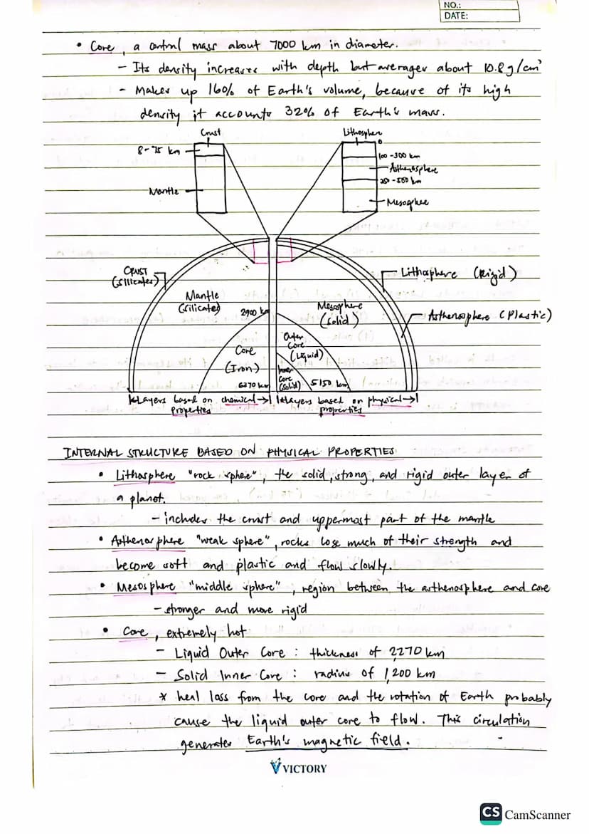 GEOS Homework 2
PLANET EARTH
• Viewed from space, s
planet
- our home - is a wyctern of moving gav,
liquid, and solids with numerous interco
