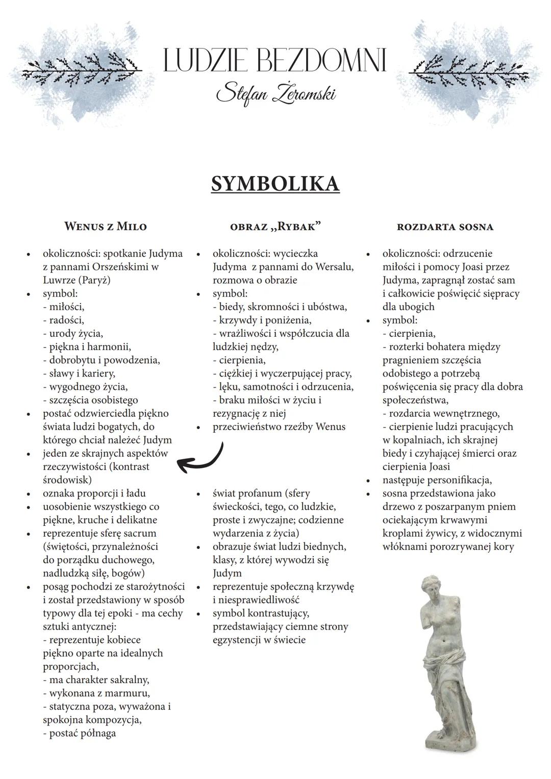 # LUDZIE BEZDOMNI
Stefan Leromski

# SYMBOLIKA

## WENUS Z MILO

*   okoliczności: spotkanie Judyma
z pannami Orszeńskimi w
Luwrze (Paryż)
*
