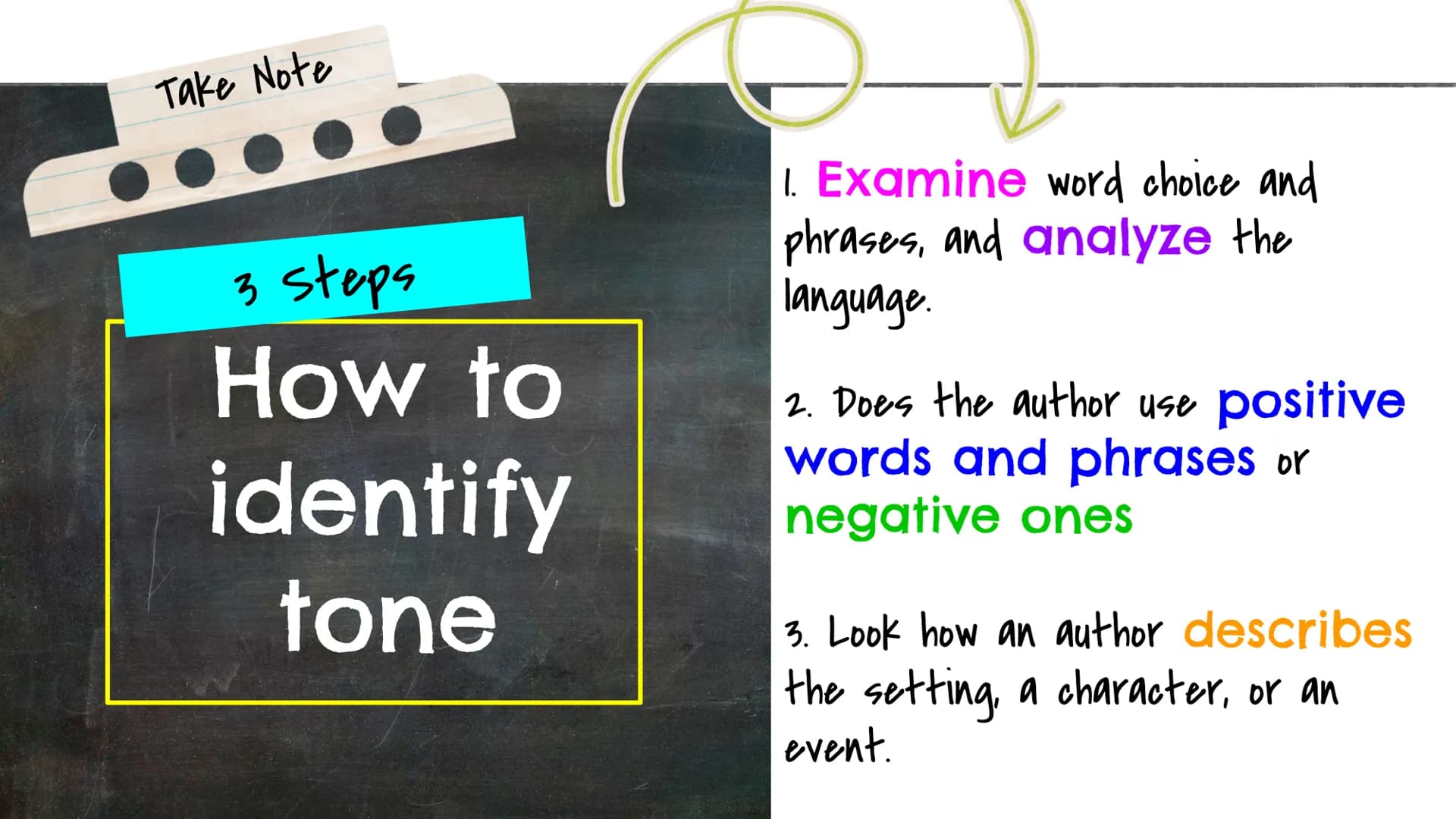 Understanding Tone and Mood in Stories: How to Tell the Difference and Create Your Own