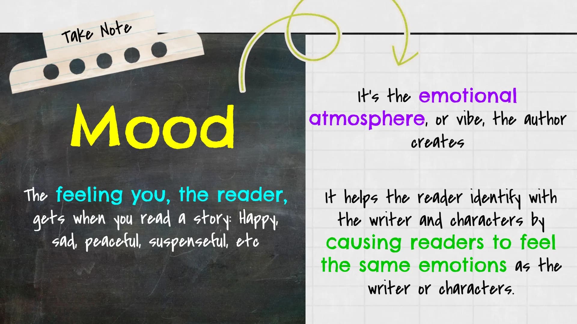 Understanding Tone and Mood in Stories: How to Tell the Difference and Create Your Own