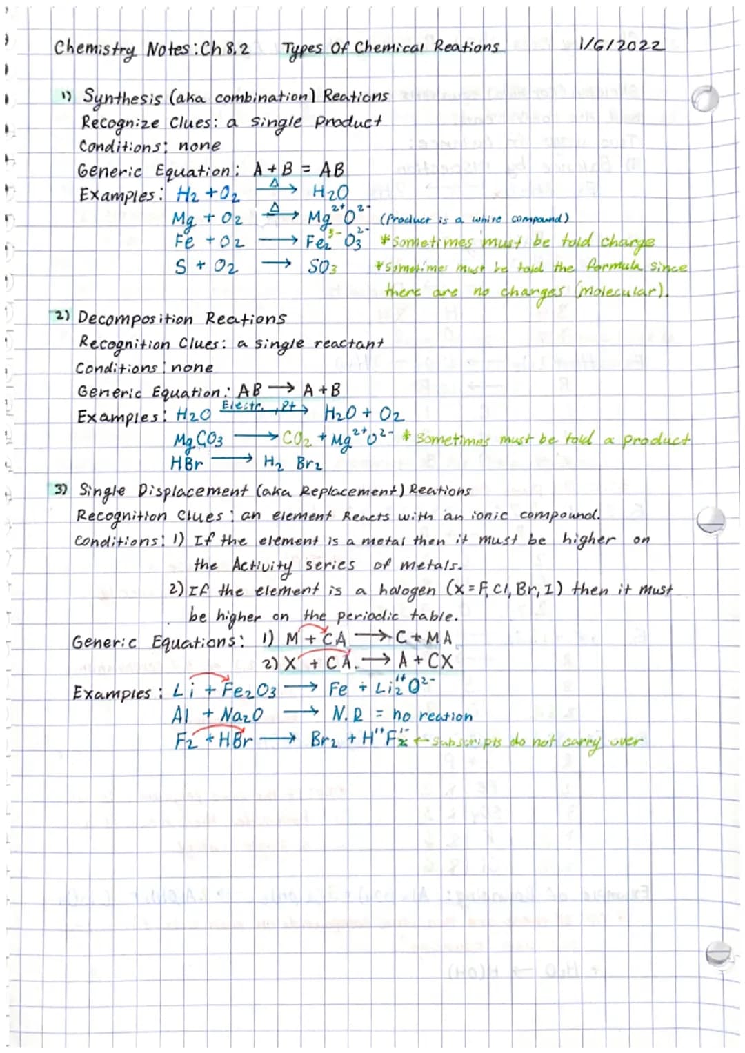 L
4
q
F
Chemistry Notes : Ch 8.2 Types Of Chemical Reations
"Synthesis (aka combination) Reations
Recognize Clues: a single product
Conditio