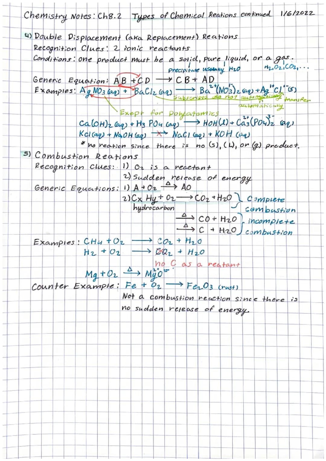 L
4
q
F
Chemistry Notes : Ch 8.2 Types Of Chemical Reations
"Synthesis (aka combination) Reations
Recognize Clues: a single product
Conditio