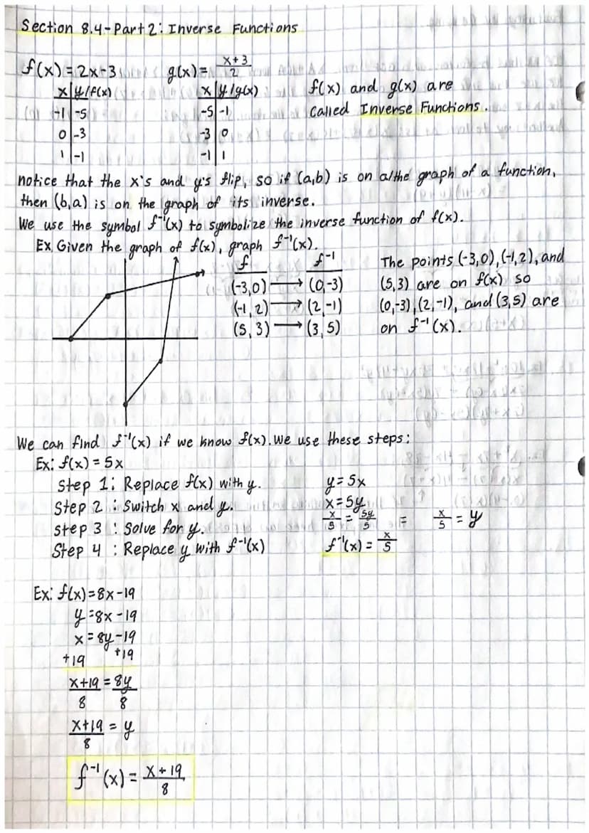 
<h2 id="compositionoffunctions">Composition of Functions</h2>
<p>The composition of functions, denoted as (fog)(x) = f(g(x)), allows us to 