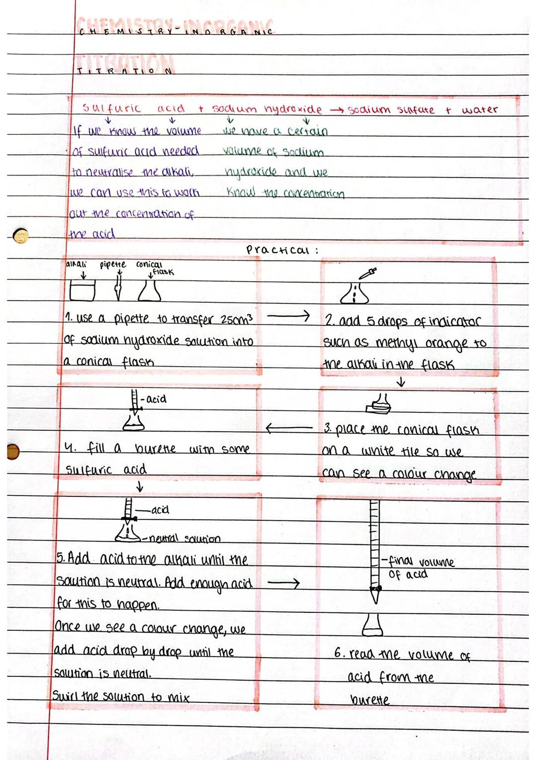 CHEMISTRYINO RGANIC

TITRATION

Sulfuric acid + sodium hydroxide $\rightarrow$ sodium sulfate & water
↓ ↓
If we know the volume we have a ce