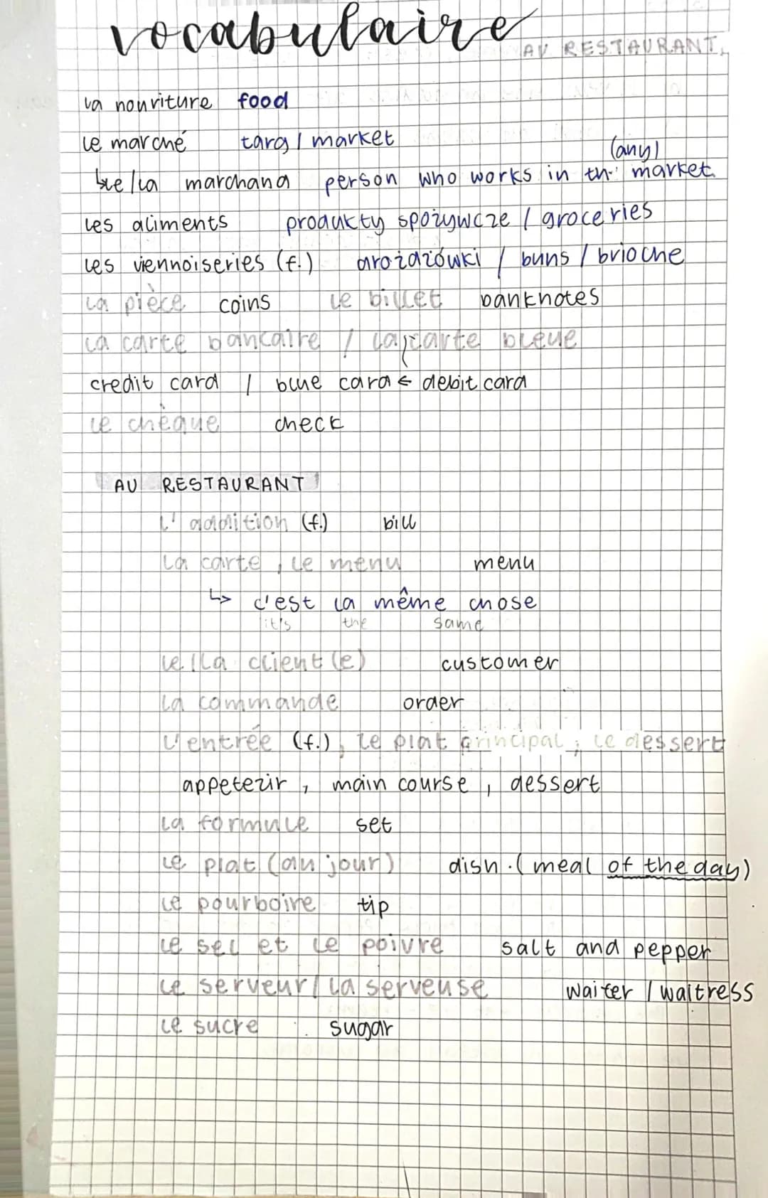 <h2 id="vocabularyattherestaurant">Vocabulary at the Restaurant</h2>
<p>The vocabulary at the restaurant includes various words related to f
