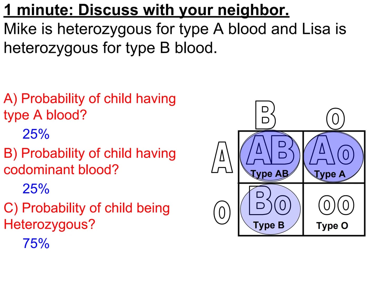 Incomplete & Codominance
Red blood
cell type
Group A
A
Group B
B
Group AB
AB
Group O red
white
Codominance
Defined: when a single gene
has m
