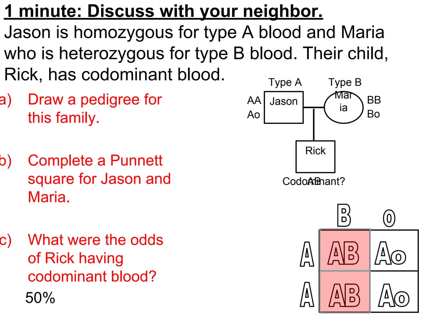 Incomplete & Codominance
Red blood
cell type
Group A
A
Group B
B
Group AB
AB
Group O red
white
Codominance
Defined: when a single gene
has m