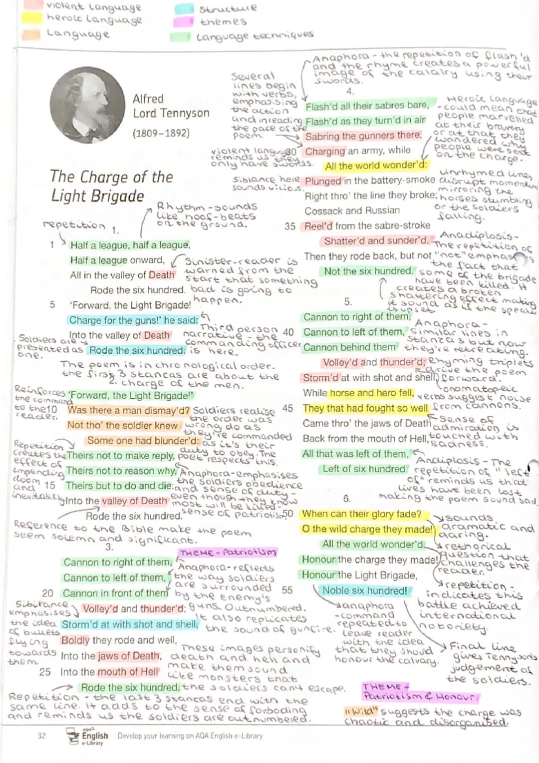 violent Language
heroic Language
Language
repetition
The Charge of the
Light Brigade
1
Alfred
Lord Tennyson
(1809-1892)
5
32
Structure
theme