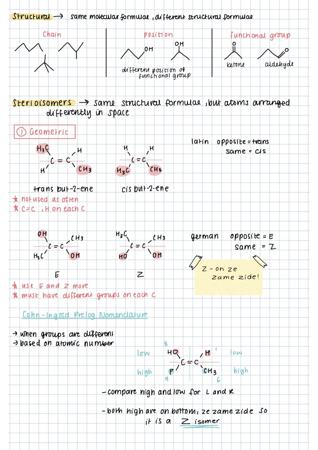 Isomerism