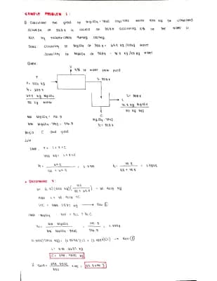 Know Sample Problems on Crystallization thumbnail