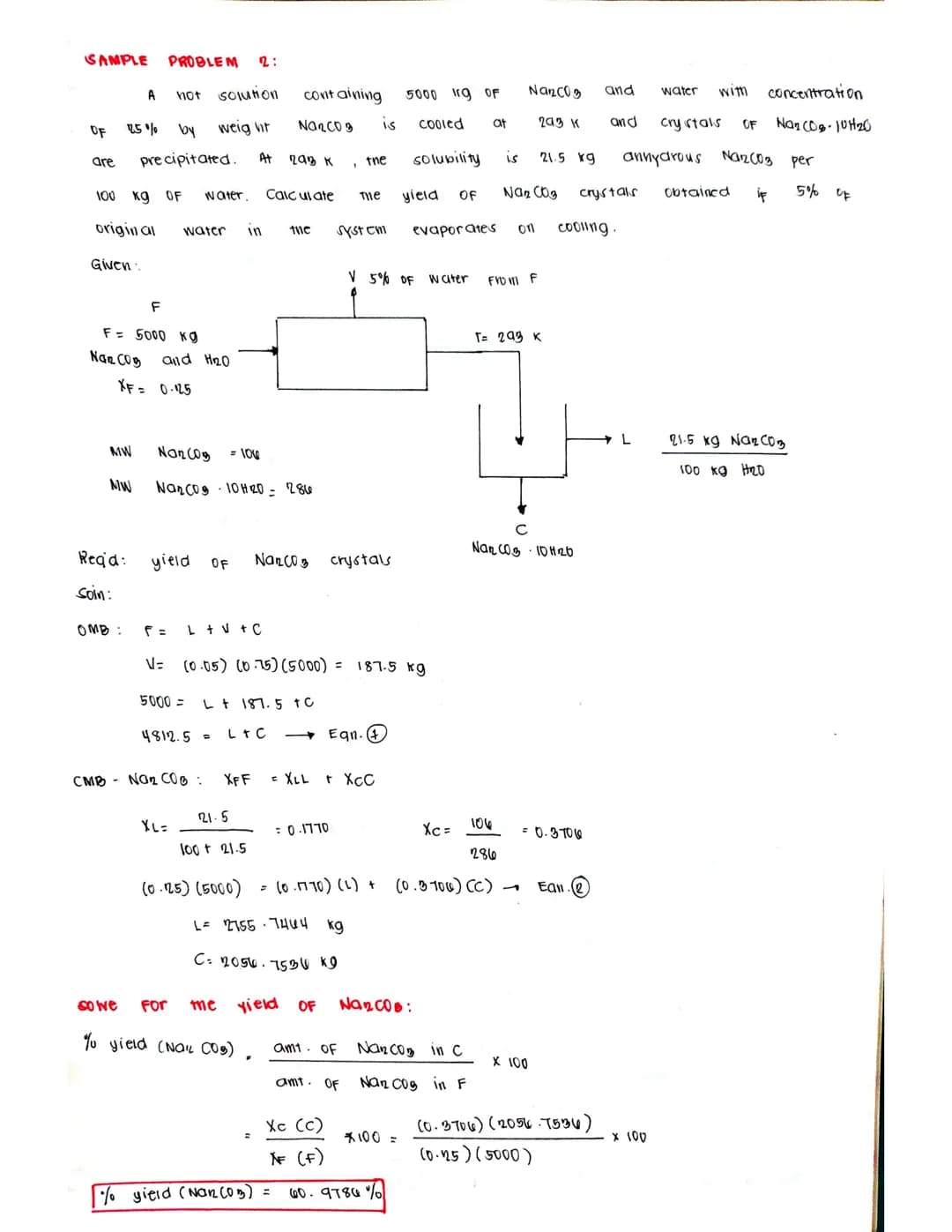 SAMPLE PROBLEM
Calculate the yield OF Mg 504 7H120
solution
Data:
Given:
MW
last by evaporation during cooling.
OF MgSO4 at 350 K =
MgSO4 Ot