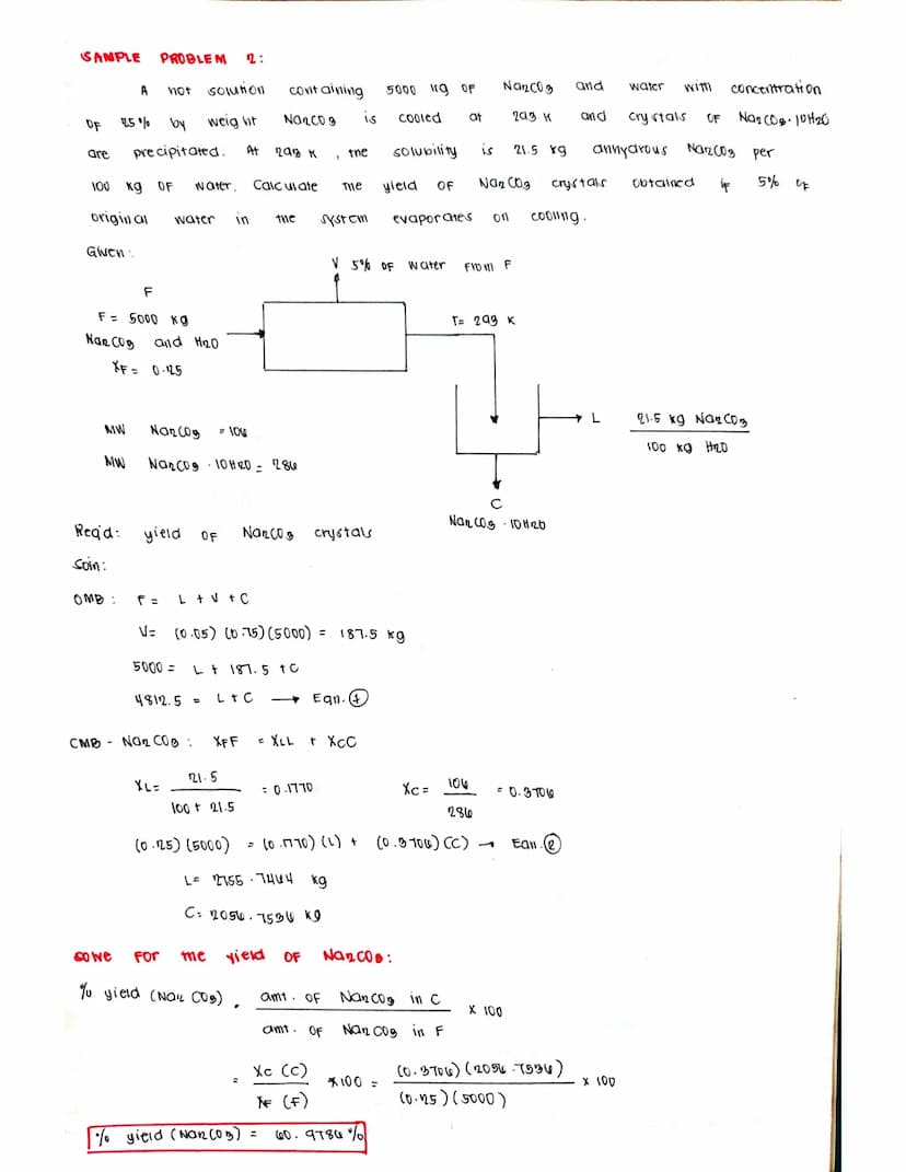 SAMPLE PROBLEM
Calculate the yield OF Mg 504 7H120
solution
Data:
Given:
MW
last by evaporation during cooling.
OF MgSO4 at 350 K =
MgSO4 Ot