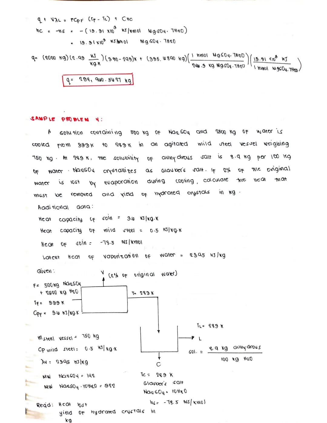 SAMPLE PROBLEM
Calculate the yield OF Mg 504 7H120
solution
Data:
Given:
MW
last by evaporation during cooling.
OF MgSO4 at 350 K =
MgSO4 Ot