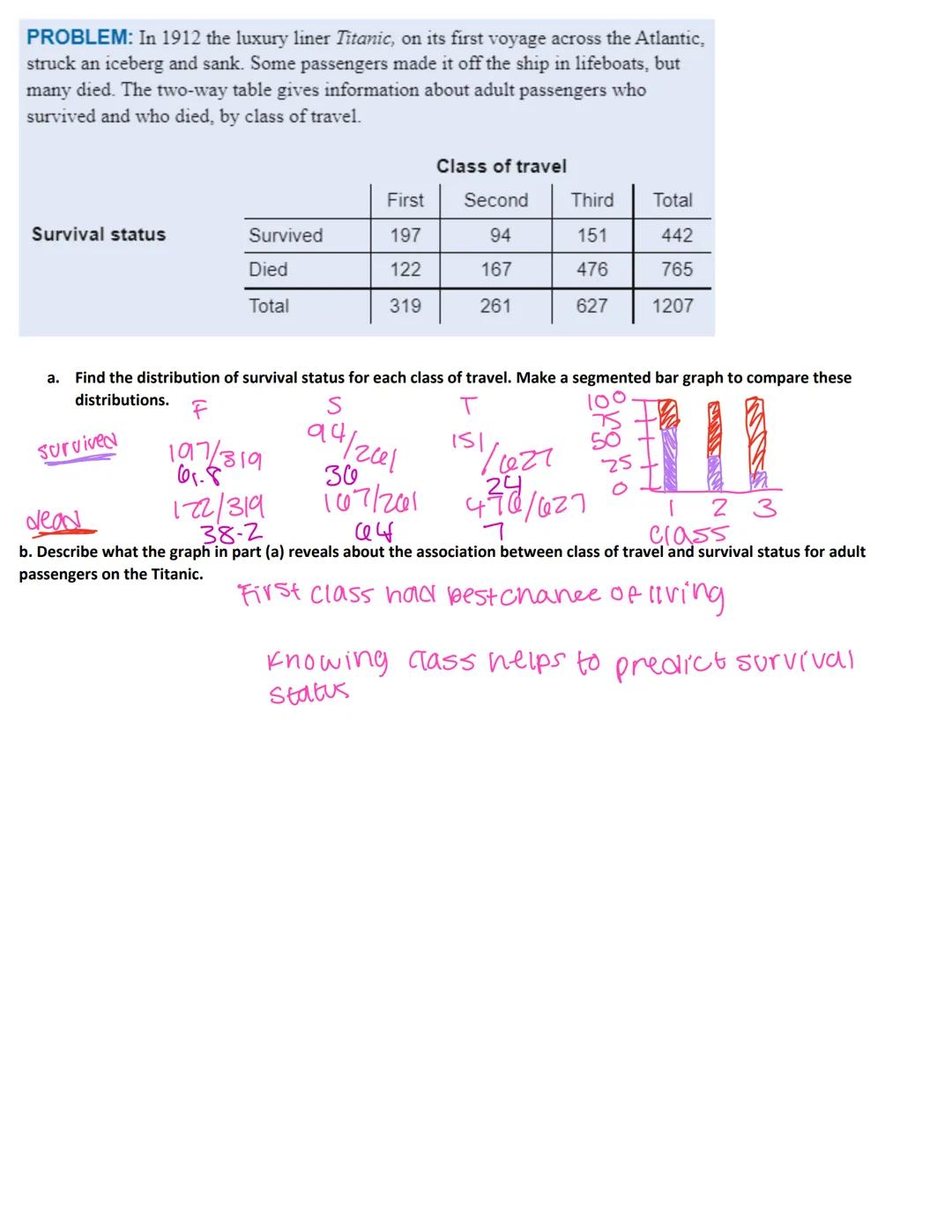 ・0₁->- ODE
a
AP Stats 1.1 Notes
Statistics collecting, analyzing, & drawing conclusions from anta
Individual an object described in a set of