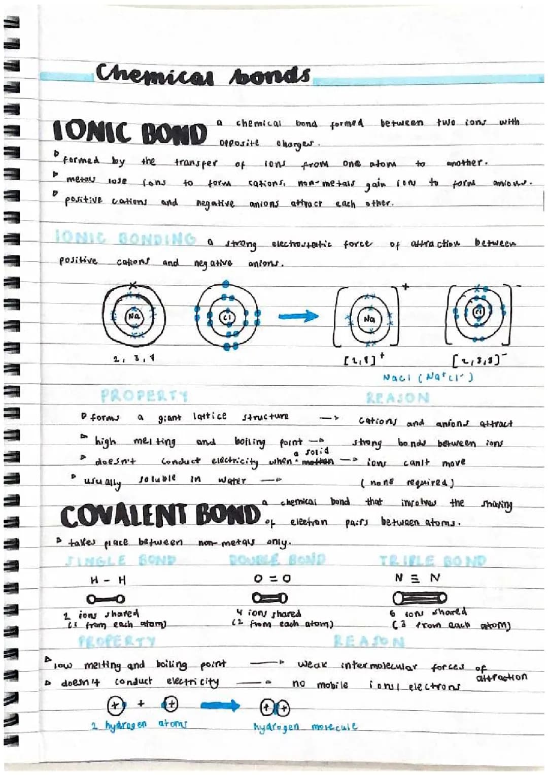 Chemistry- chemical bonds 