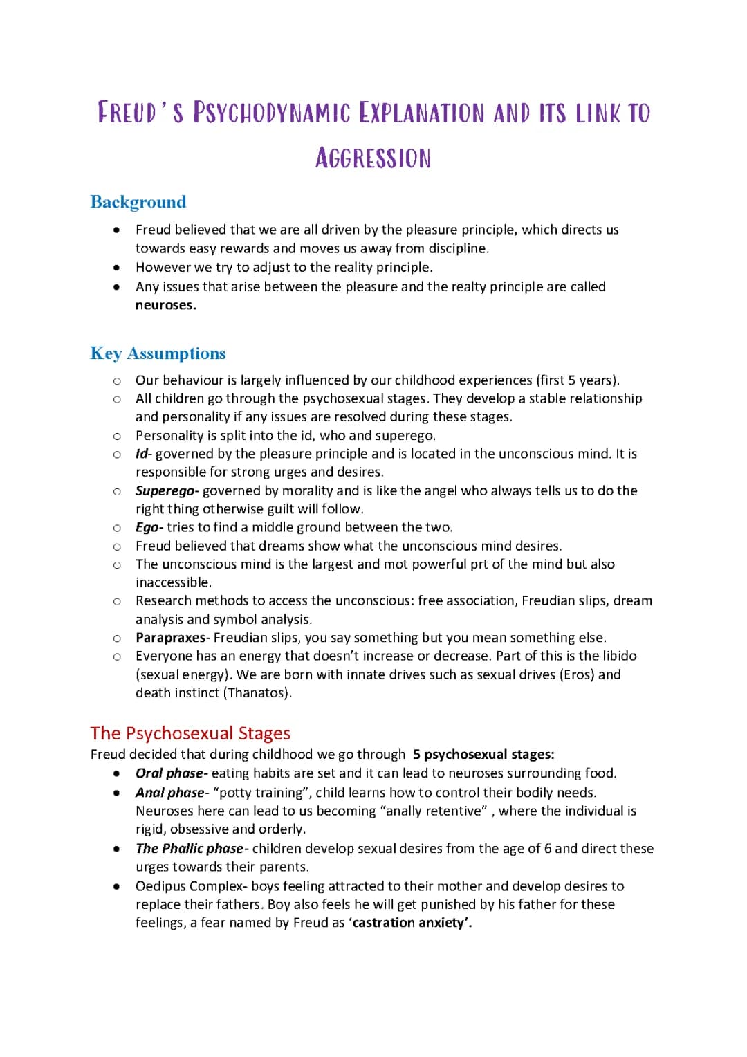 Freud's Psychodynamic Theory in Aggression 