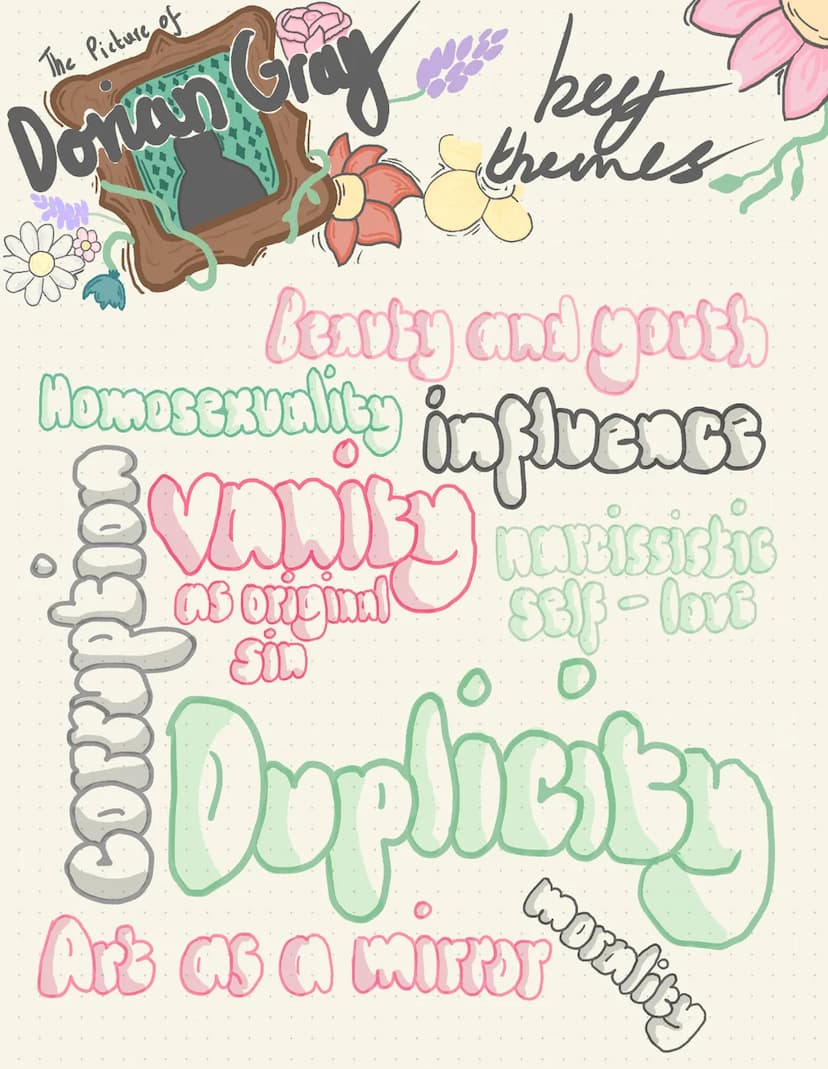 Biographical.
Donany CONTEXT
& Oscar
Oscar Wilde
The Picture of
Oscar Wilde was an Irish poet and writer born in 1854
to Sir William Wilde a