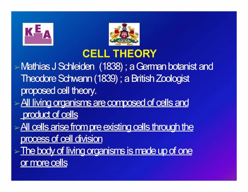 KEA
Chapter 3: CELL STRUCTURE & FUNCTION
க
Unit 1: CELL: THE UNIT OF LIFE
What is a cell?
Cell theory
➤An overview of a cell KE
A
WHAT IS A 