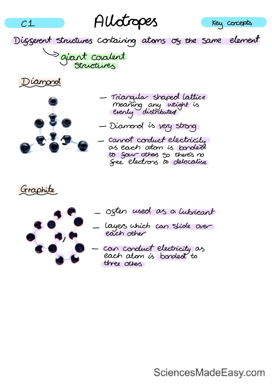 C1
Atomic Structure
Au substances are made up of atoms.
Subatomic particles
Atoms are made up of
3 parts
o protons
o Electrons
o Neutrons
Pa