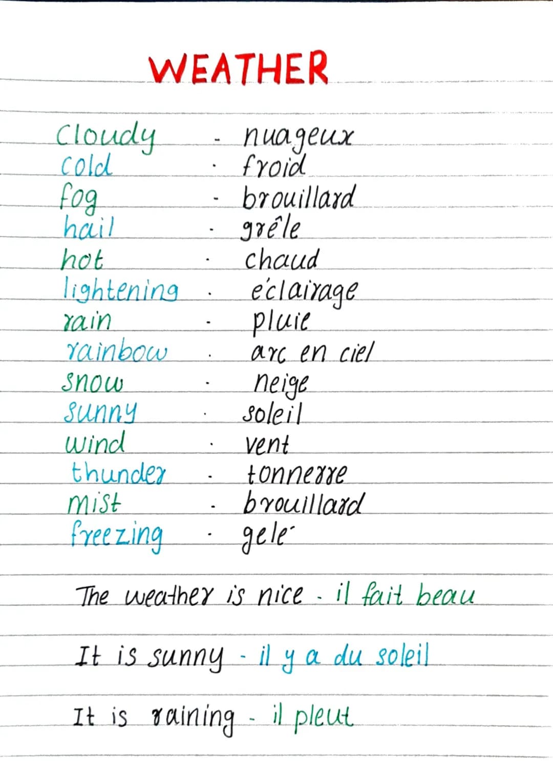 WEATHER
Cloudy
cold
fog
hail
hot
lightening
rain
rainbow
snow
sunny
wind
thunder
mist
freezing
.
nuageux
froid
brouillard
grêle
chaud
éclair