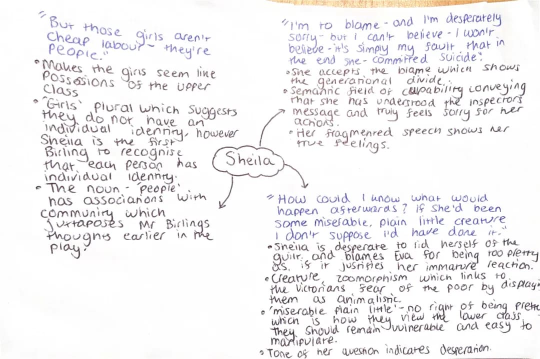 Sheila Birling, An Inspector Calls Quote Analysis 