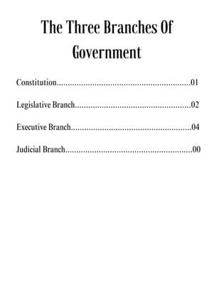 Know The Three Branches Of Government thumbnail