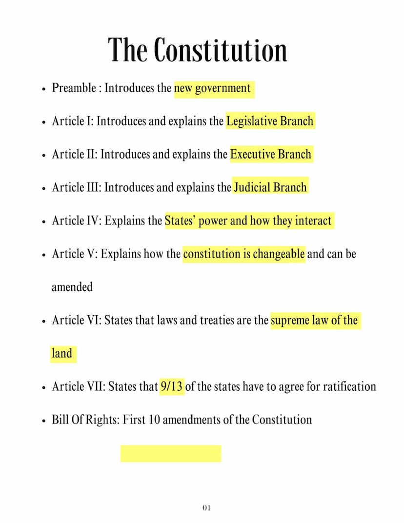 The Three Branches Of
Government
Constitution......
Legislative Branch.…........
Executive Branch...…......
Judicial Branch...........
..01
