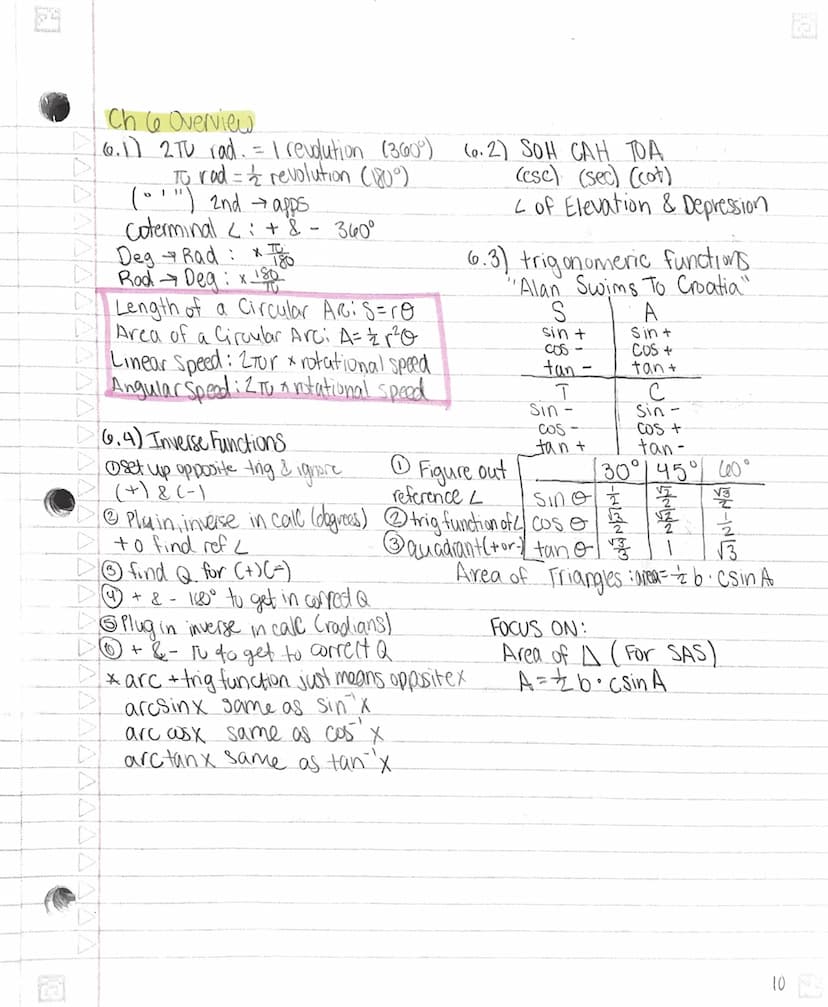 Chapter 6: Trigonometry Right Triangle Approach
6.1
Angle Measure
terminal
Standard Position = vertex on origin, initial side on positive X-