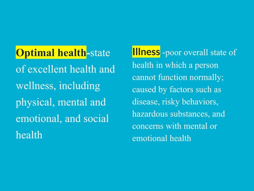 Bell Ringer
Check Your Health and Wellness Skills (on google
classroom) Health-state of
complete physical,
mental and emotional,
and social 