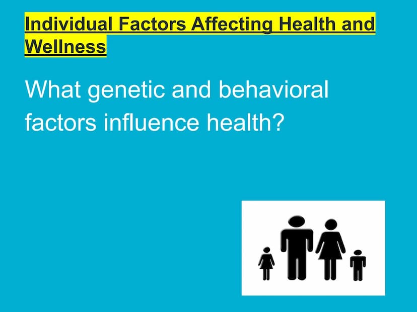 Bell Ringer
Check Your Health and Wellness Skills (on google
classroom) Health-state of
complete physical,
mental and emotional,
and social 