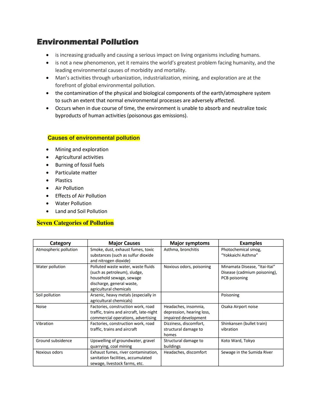 Understanding Environmental Pollution: Causes and Laws