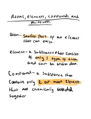 Know atoms, elements, compounds and mixtures thumbnail