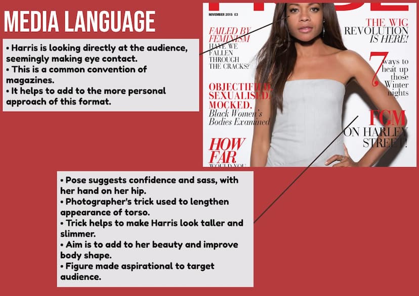 CONSIDER HOW MEDIA
LANGUAGE CREATES
AND COMMUNICATES
MEANING
CELEBRATING 24 YEARS AT THE TOP!
PRODE
NOVEMBER 2015 £3
FAILED BY
FEMINISM
HAVE