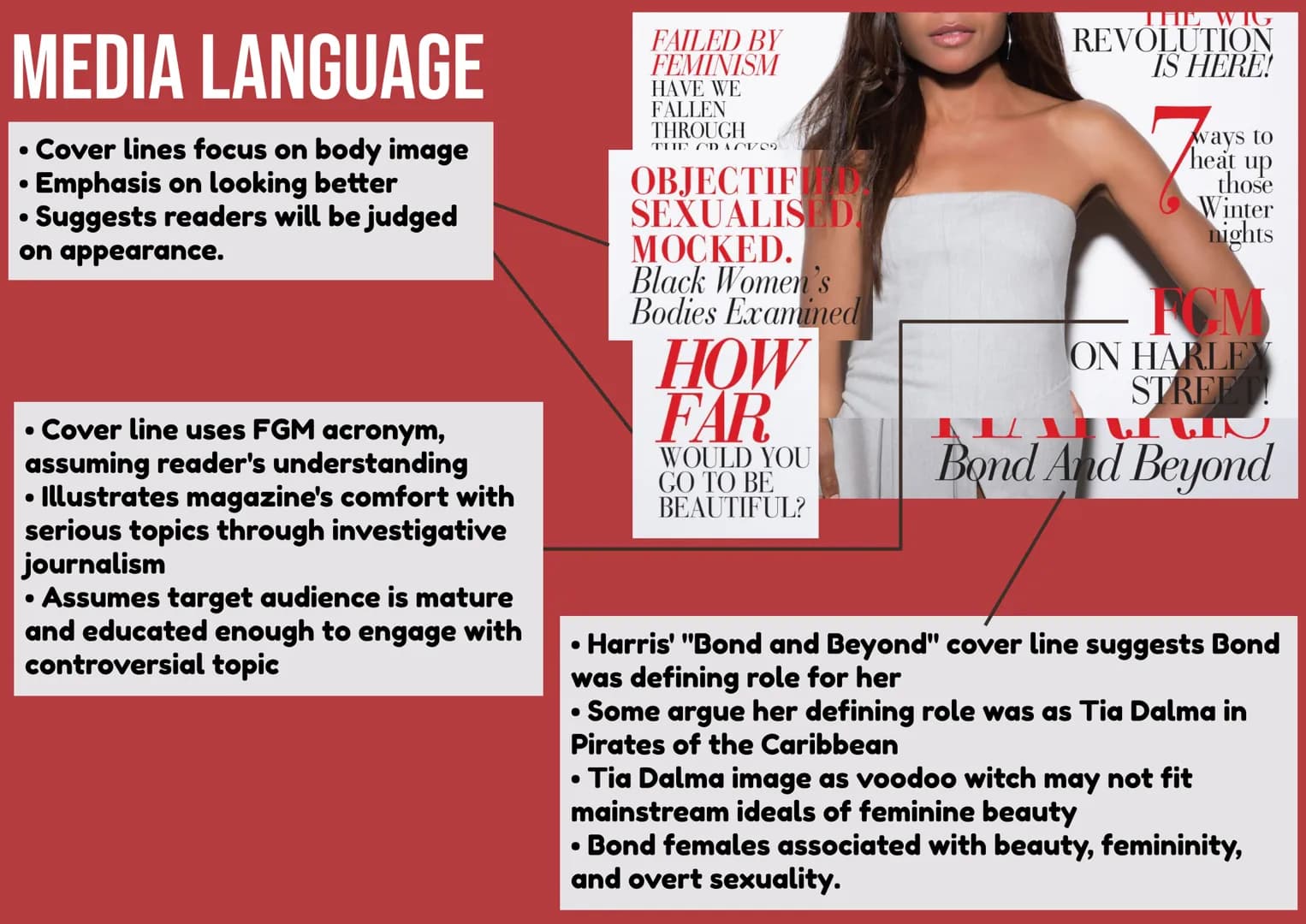 CONSIDER HOW MEDIA
LANGUAGE CREATES
AND COMMUNICATES
MEANING
CELEBRATING 24 YEARS AT THE TOP!
PRODE
NOVEMBER 2015 £3
FAILED BY
FEMINISM
HAVE