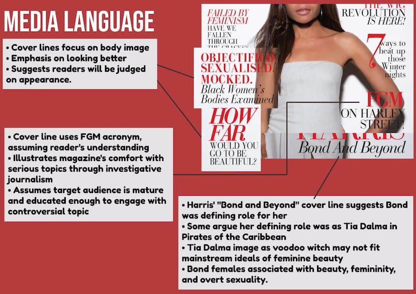 CONSIDER HOW MEDIA
LANGUAGE CREATES
AND COMMUNICATES
MEANING
CELEBRATING 24 YEARS AT THE TOP!
PRODE
NOVEMBER 2015 £3
FAILED BY
FEMINISM
HAVE