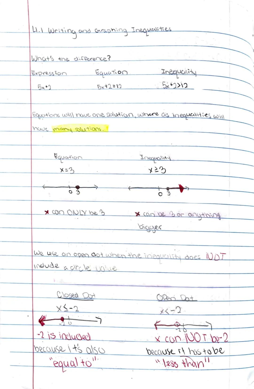 Easy Guide: Graphing and Solving Inequalities with Fun Worksheets for Kids