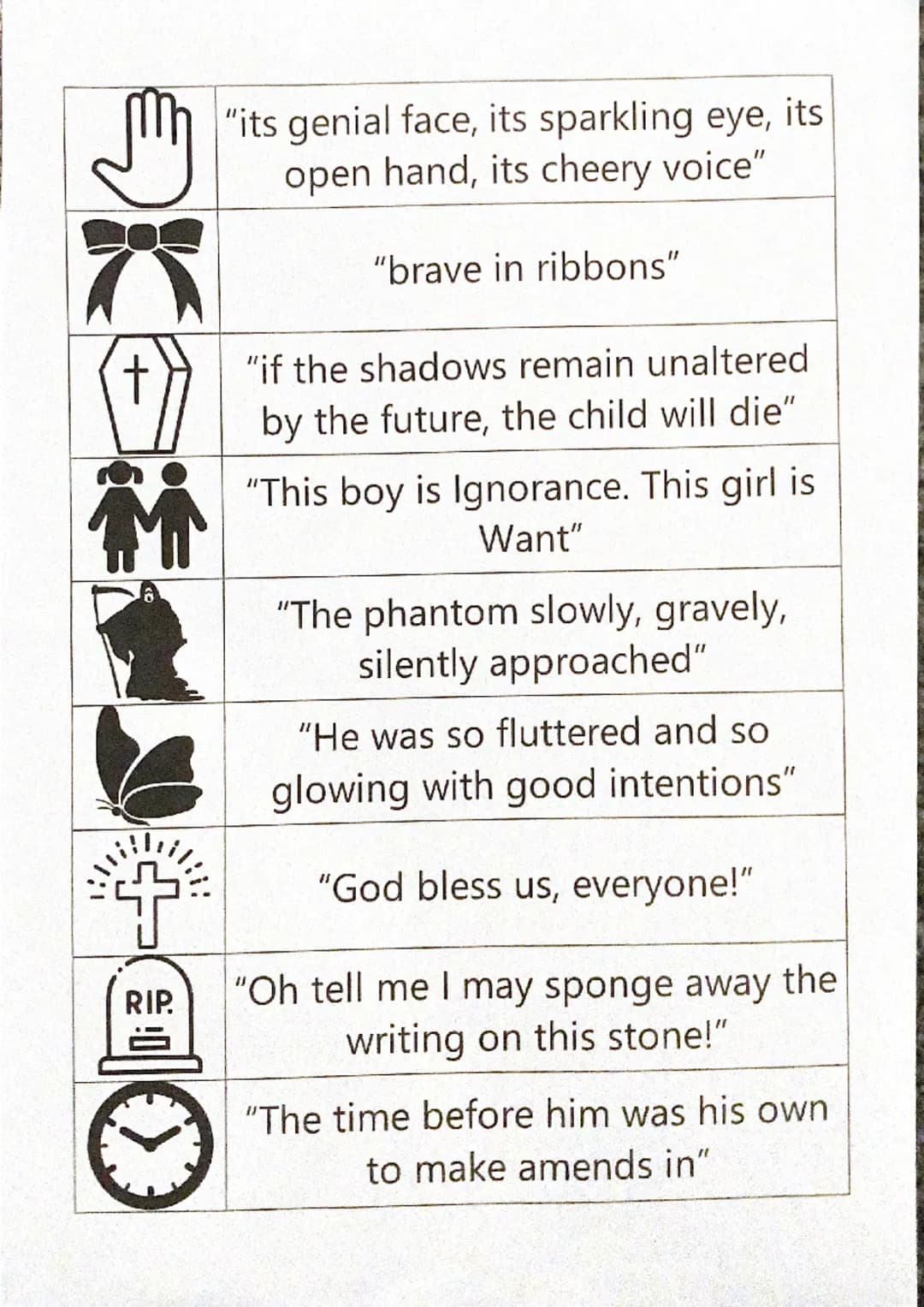 IN
(
"Hard and sharp as flint"
"As solitary as an oyster"
"As merry as a schoolboy"
"As light as a feather"
"External heat and cold had litt